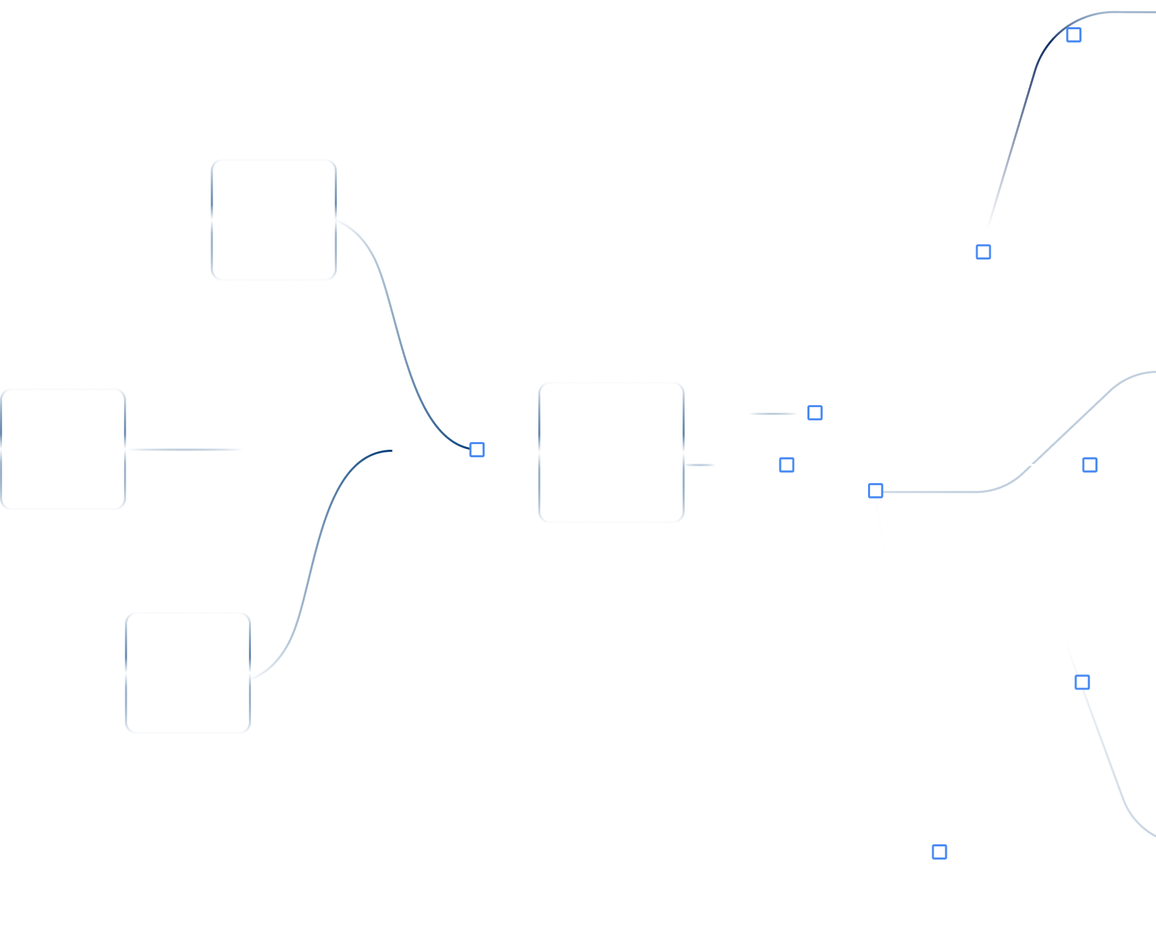 Cambr platform