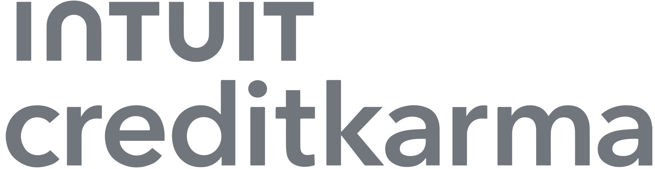 Intuit Credit Karma
